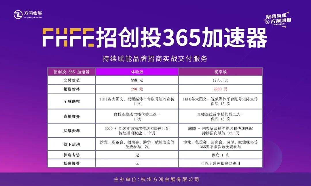 4火锅店加盟十大品牌及加盟政策PG电子麻将胡了2模拟器202(图10)