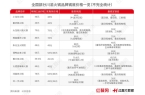 卷困在68元一锅的底料争议中PG麻将胡了